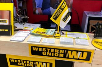 عناوين فروع ويسترن يونيون في مصر